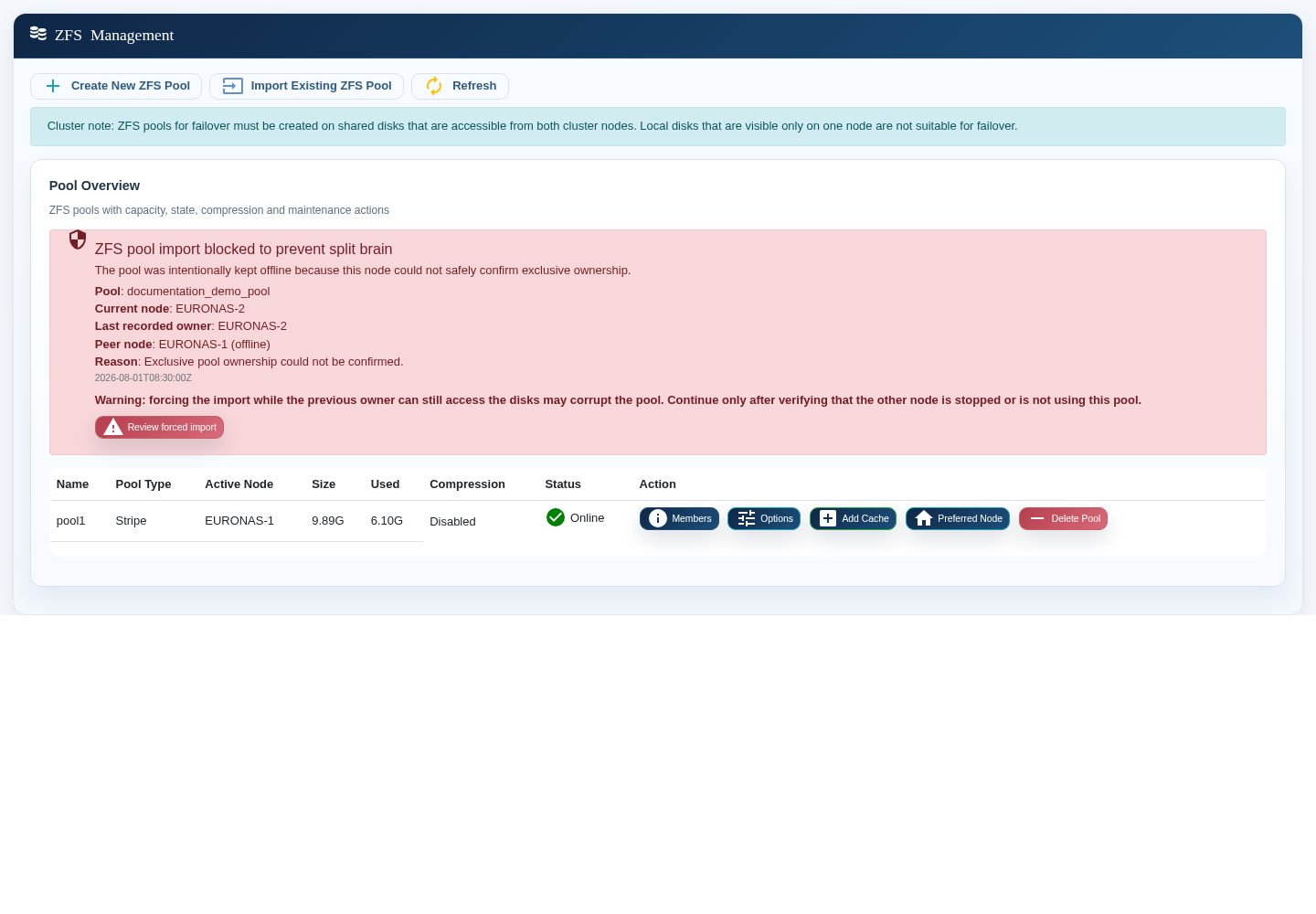 ZFS pool overview with ownership protection message