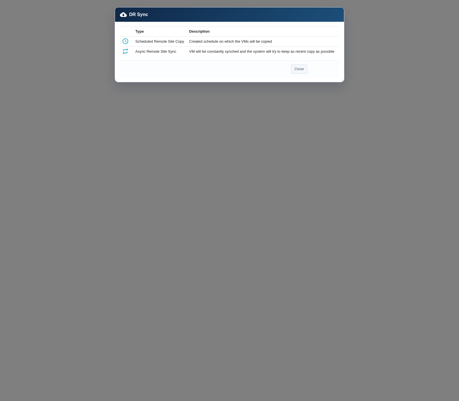 Select the DR replication type