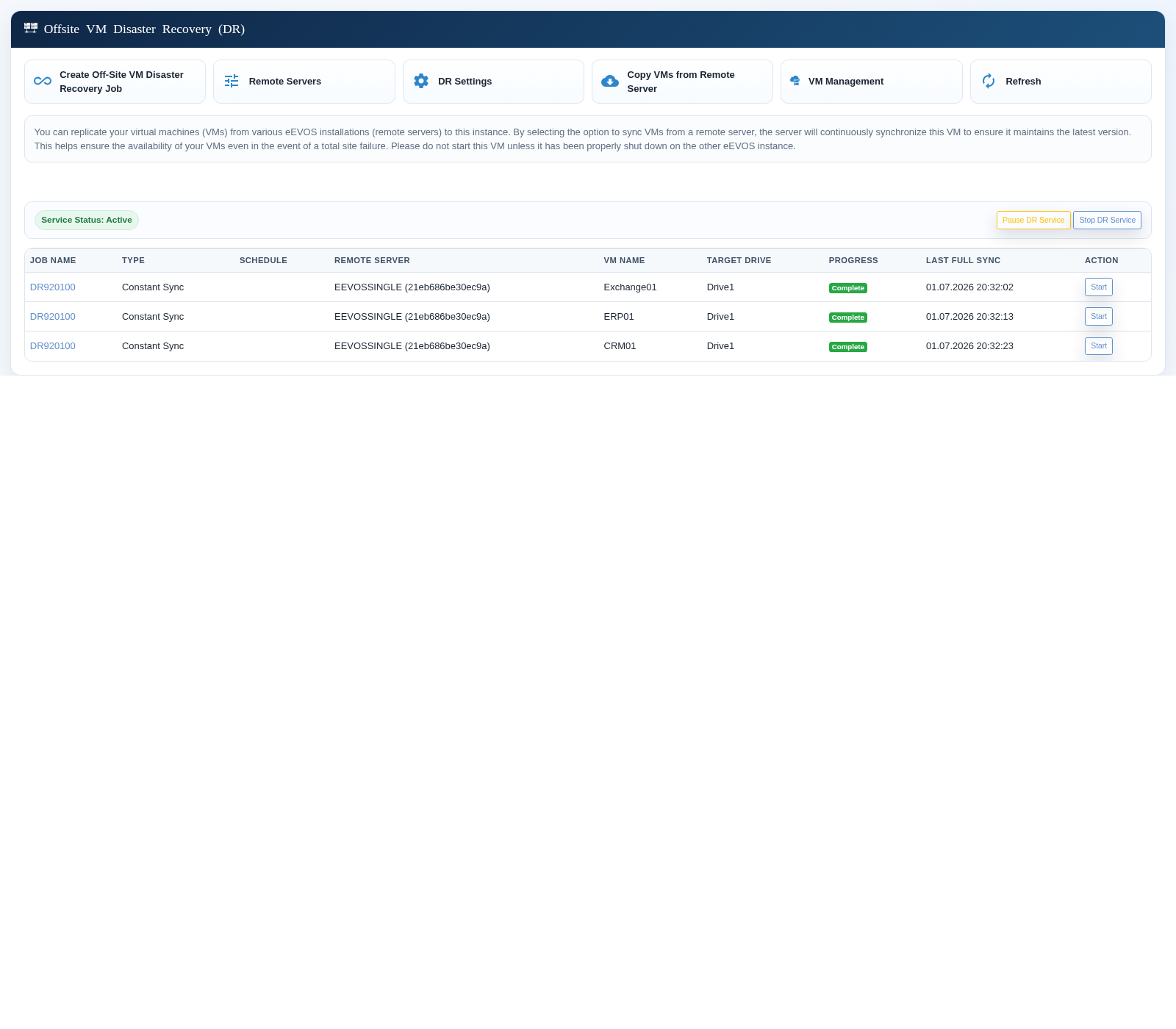 Active DR job with synchronized virtual machines