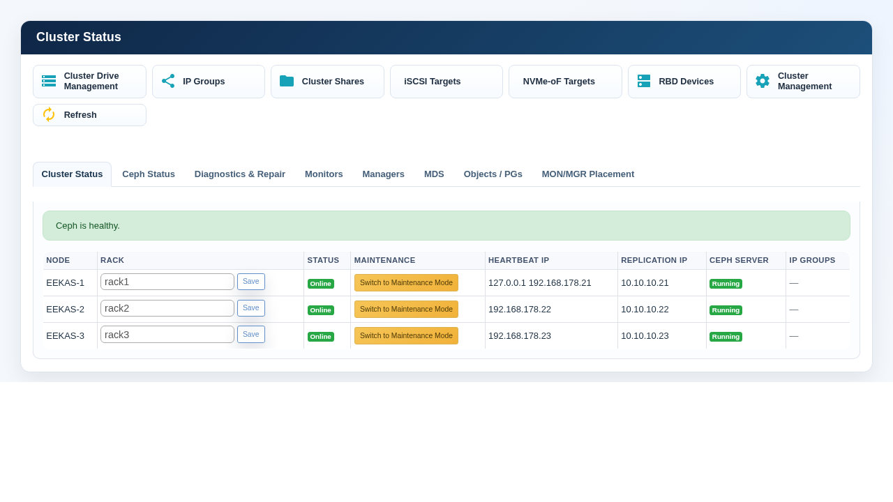 Healthy three-node cluster before changes.
