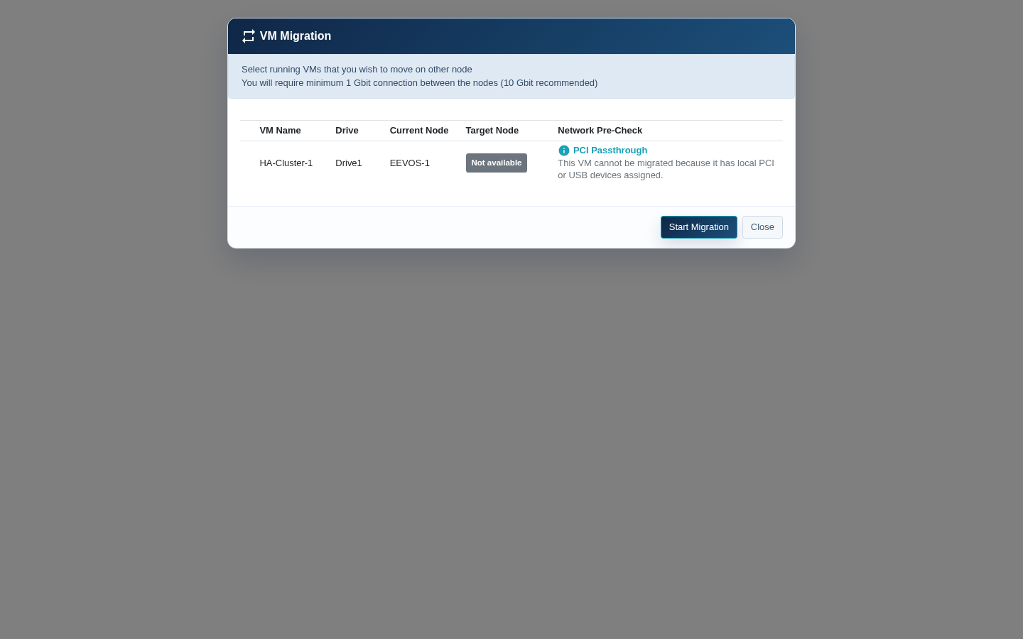 Migration blocked because the VM uses PCI Passthrough